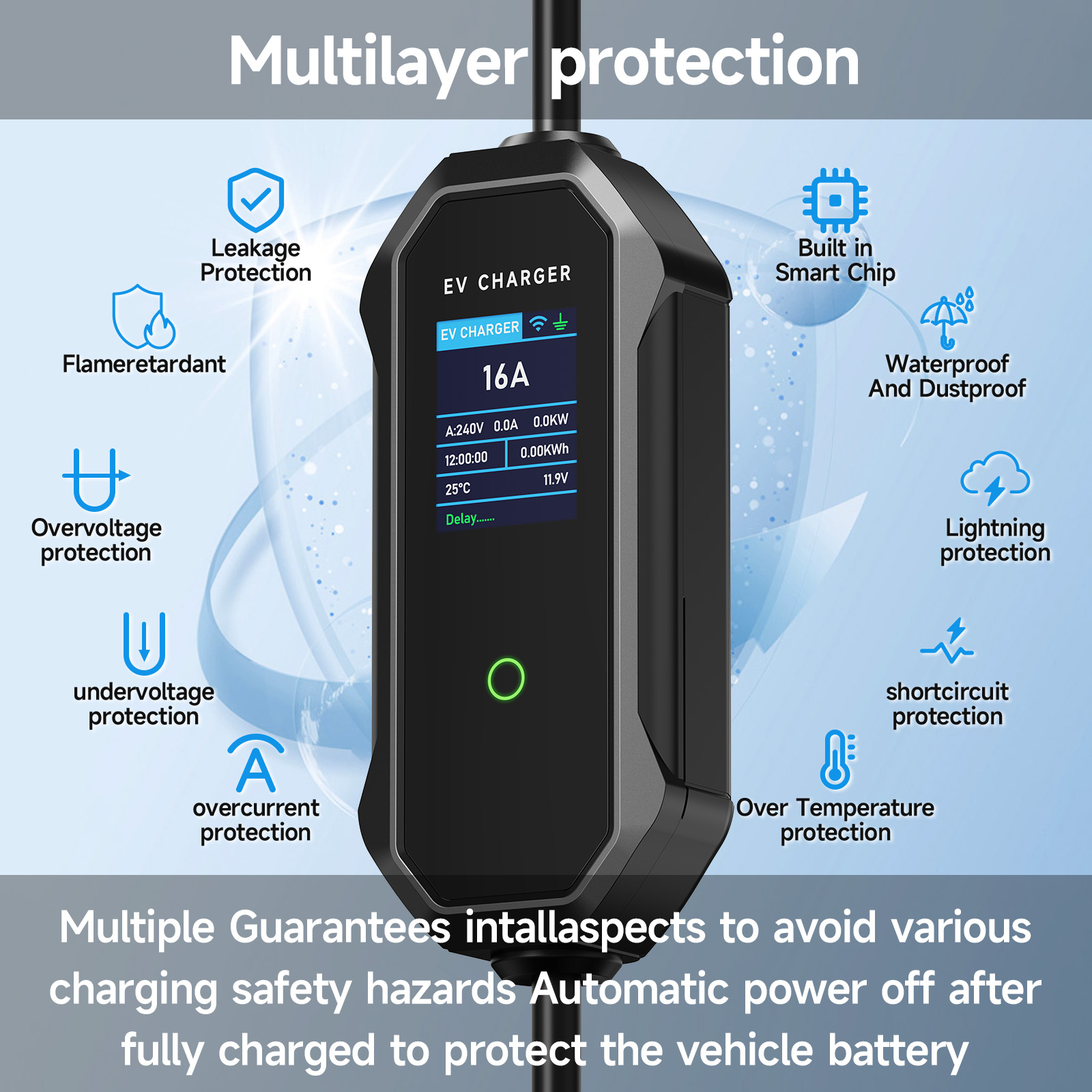AFYEEV Type2 แบบพกพา EV Charge - Type 2 Portable Ev Charger 11Kw Cee บทวิจารณ์และราคา