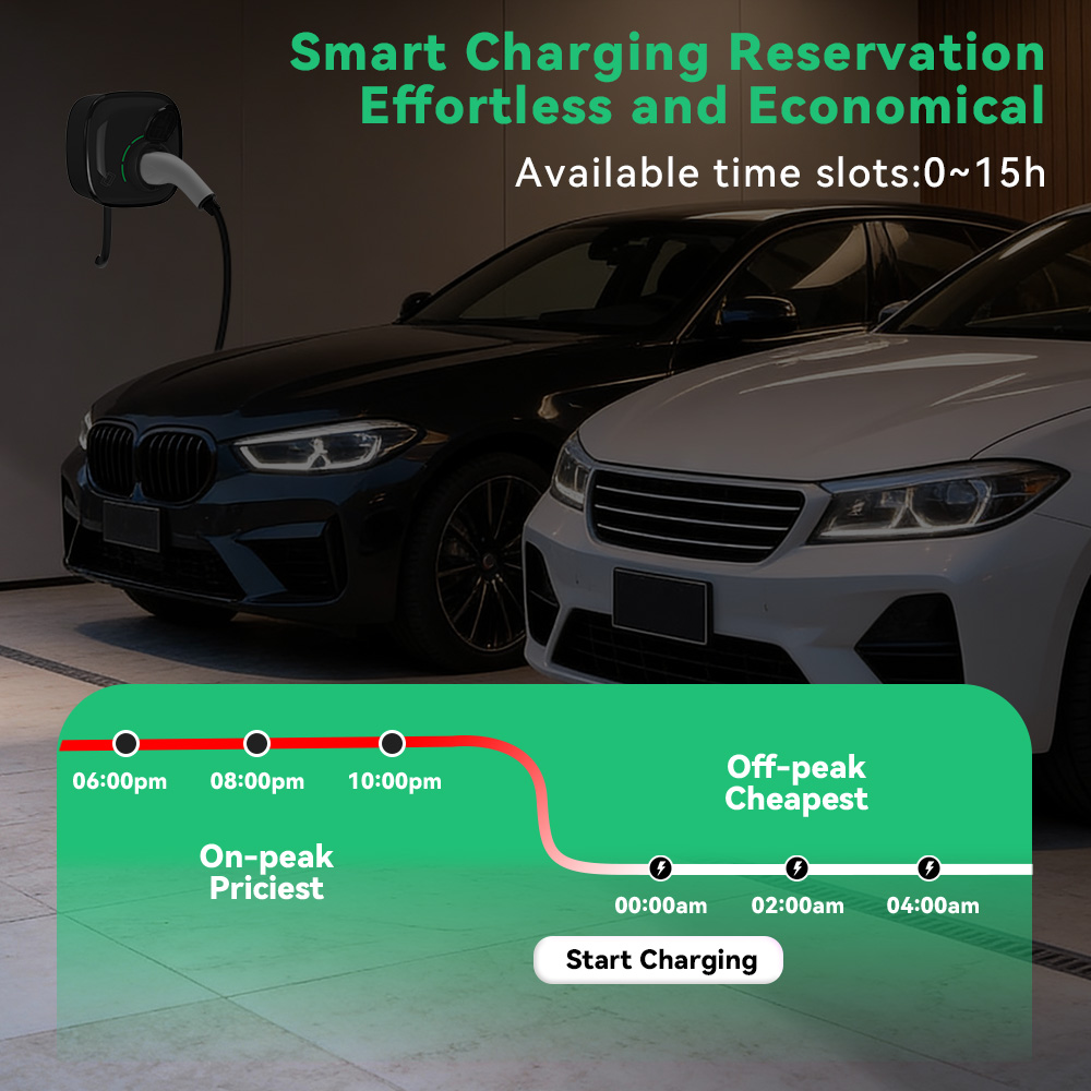 IPENGEN 22KW Type2 เครื่องชาร์ - Ev Charger Type 2 22Kw 32A 3 Phase บทวิจารณ์และราคา