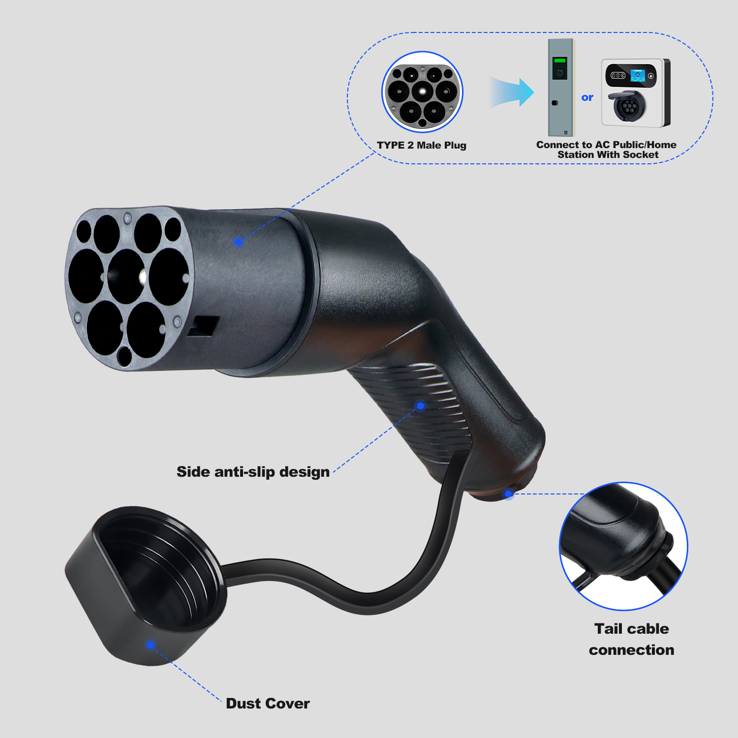 ปลั๊กชาร์จรถยนต์ไฟฟ้า Kolanky  - Ev Charger Type 2 22Kw 32A 3 Phase บทวิจารณ์และราคา