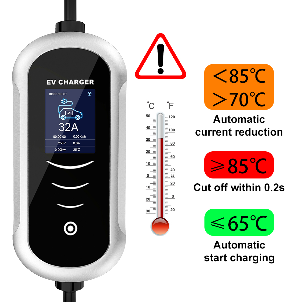Ipengen Type 2ที่ชาร์จแบบพกพา3 - Type 2 Portable Ev Charger 11Kw Cee บทวิจารณ์และราคา