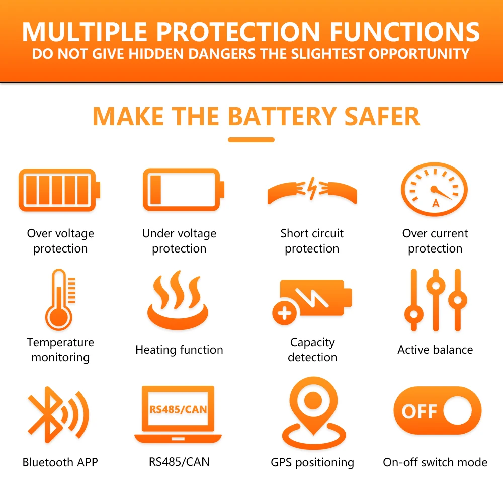 JK สมาร์ท BMS 2A Active Balanc - Smart Bms 24S 200A Bluetooth Lifepo4 บทวิจารณ์และราคา