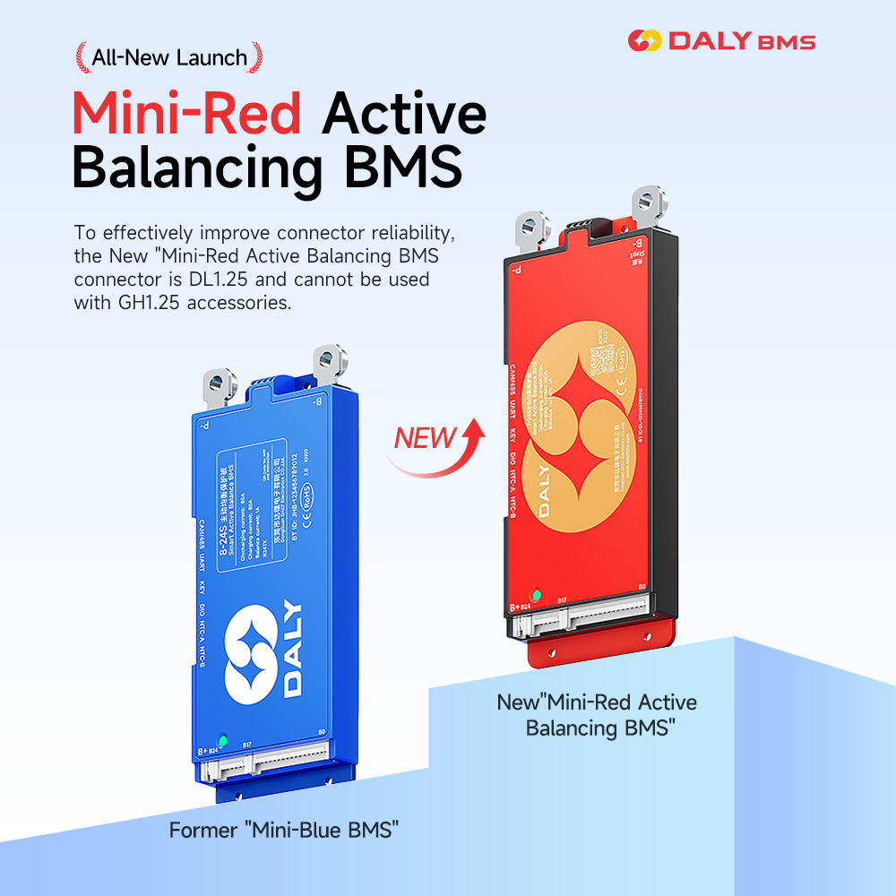 Daly 100 BMS Active Balancer 1 - Smart Bms 24S 200A Bluetooth Lifepo4 บทวิจารณ์และราคา